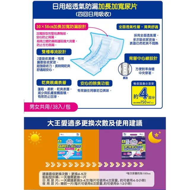 【日本大王】愛適多 日用超透氣防漏加長加寬尿片-4回吸收(38片/包)