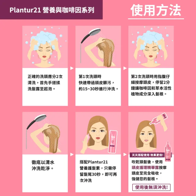 【Plantur21官方直營】營養與咖啡因洗髮露200ml