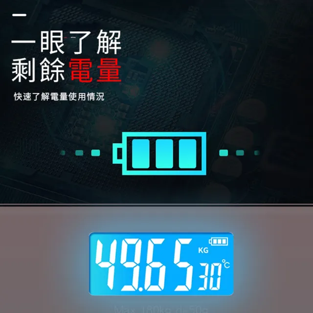 【LOT】智能漸層家用電子秤 馬卡龍色鋼化玻璃體重機 液晶螢幕體重秤 成人體重計(贈兩節電池)
