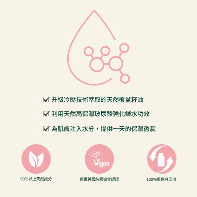 【THE BODY SHOP 美體小舖】維他命E保水活膚凝膠-50ML(保水/保濕)