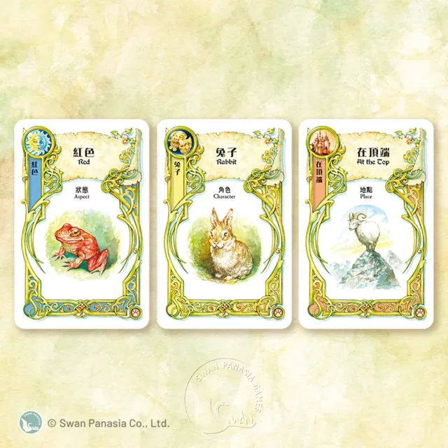 【新天鵝堡桌遊】從前從前...動物王國擴充 Once Upon A Time:Animal Tales(全家一起來、越多人越好玩)
