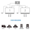 【GeChic 給奇創造】M505E 15.6型 廣視角 可攜式螢幕(支援HDMI環路輸出/Type-C)