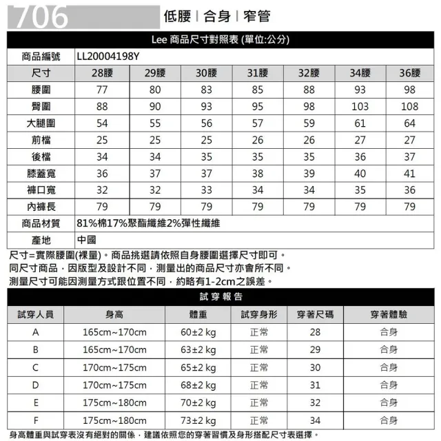 【Lee】出清品-男裝 牛仔褲 / 706 低腰合身窄管 深藍洗水 / Urban Riders / 四面彈 系列(LL20004198Y)