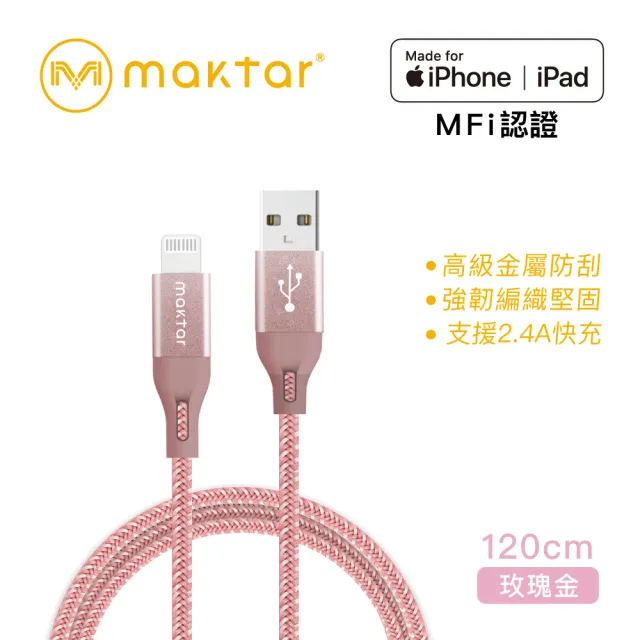 【Maktar】QubiiDuo 256GB+充電線組 卡娜赫拉的小動物USB-A備份豆腐