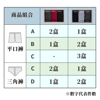 【Hang Ten】9件組momo獨家美式經典彈力男內褲_6款(平口褲/三角褲)