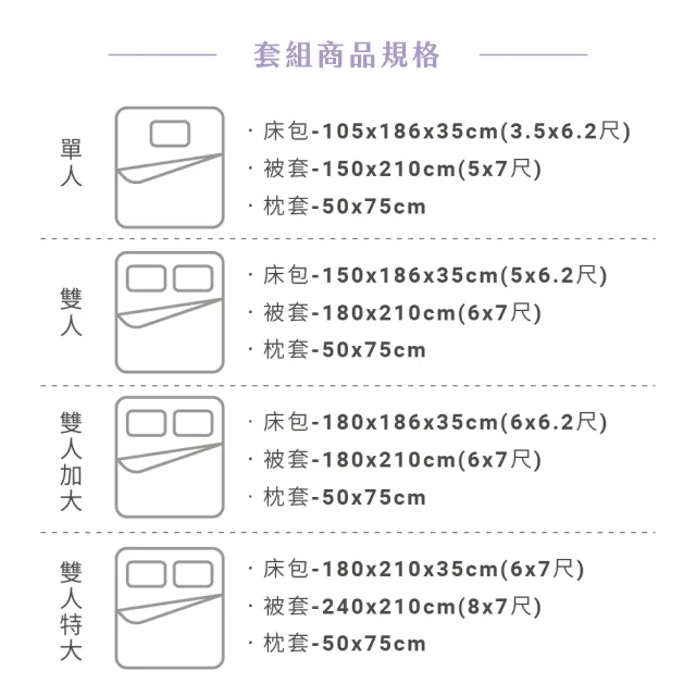 【合隆羽藏】100% 60支長絨棉印花床包四件組-雙人加大(薇雅藍 原價 $ 6640)