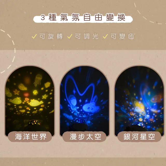 【KINYO】雪屋投影氣氛燈(小夜燈/投射燈/音樂燈 LED-6550)