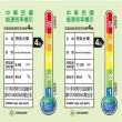 【TOPHOME 莊頭北工業】白鐵銅心瓦斯爐AS-627TSV–C（NG1）不含安裝(檯爐、全機不鏽鋼)