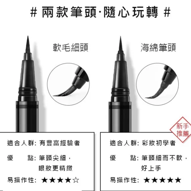 【M′AYCREATE 健美創研】健美創研眼線液筆 極細(速乾防水眼線筆 眼線液)