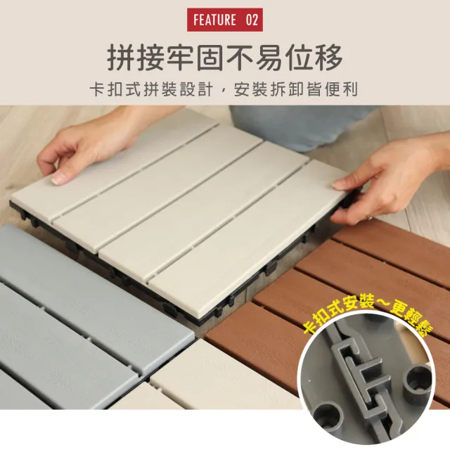 【AD 德瑞森】卡扣式塑木造型防滑板/止滑板/排水板(4片裝-適用0.1坪)