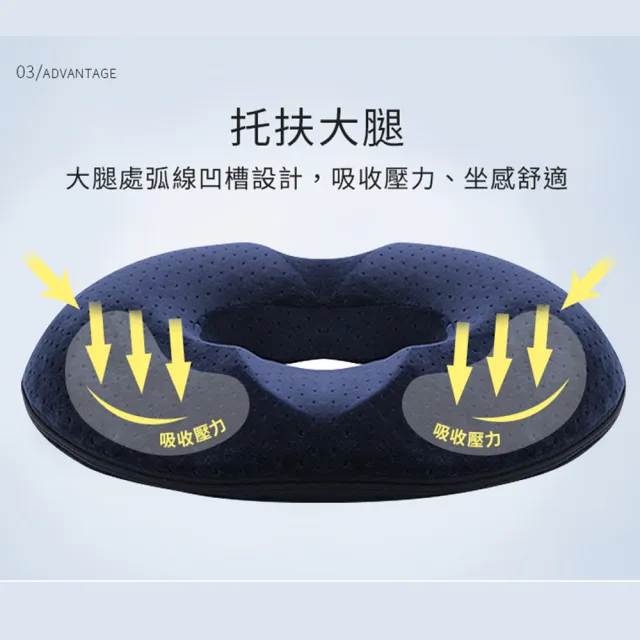 【DREAMCATCHER】日系紓壓記憶坐墊 痔瘡坐墊(人體工學/尾椎凹槽/竹炭芯不悶熱 坐墊)