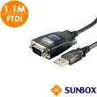 【SUNBOX 慧光】1.1M USB 轉 RS232 轉換器 FTDI晶片(USC-232F)