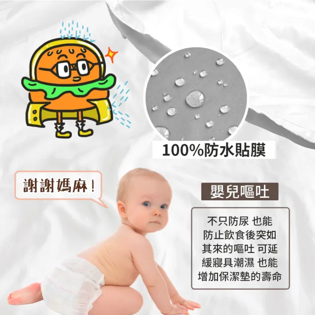【Mr.Burger】專業級 100%防水防蹣抗菌床包式保潔墊(全尺寸任選均一價)