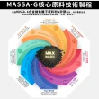 【MASSA-G 】Leather2 仿皮革紋鍺鈦能量項圈對組(4mm)