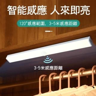 【CS22】USB充電LED人體智慧感應燈30CM(可磁吸)