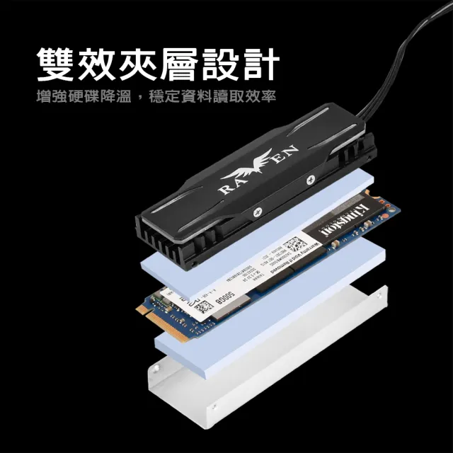 【SilverStone 銀欣】TP03-ARGB(TP03-ARGB M.2 SSD ARGB散熱組)