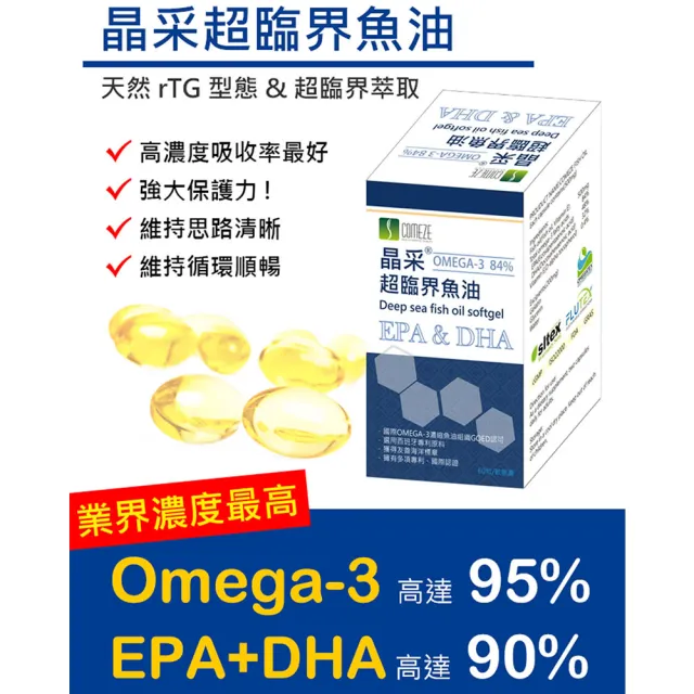 【COMEZE 康澤生技】晶采超臨界魚油(60粒/盒-專利高濃度EPA+DHA90%)