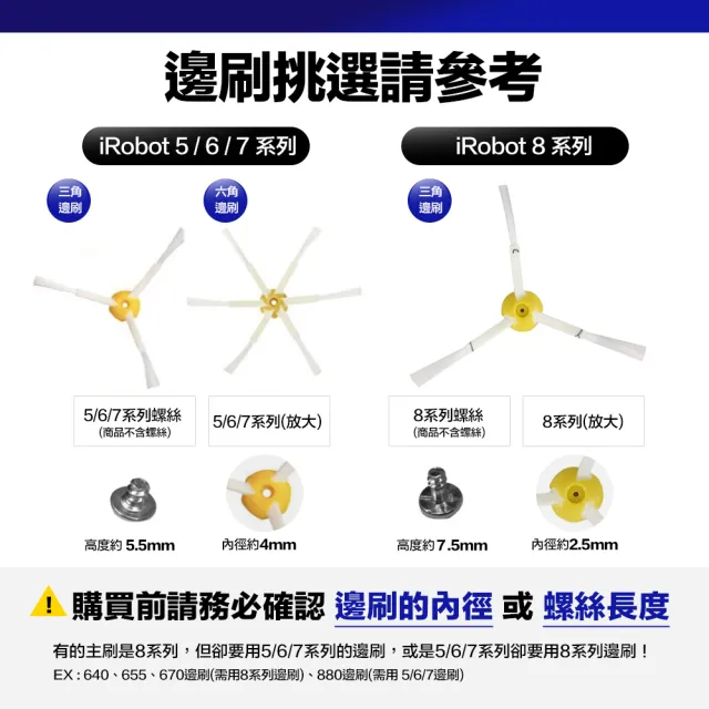 【Janpost】iRobot Roomba 800 900 系列 專用配件組 主刷+三腳邊刷+濾網