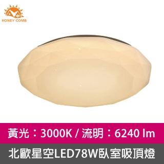 【Honey Comb】北歐星空LED78W臥室吸頂燈黃光(V2022Y)