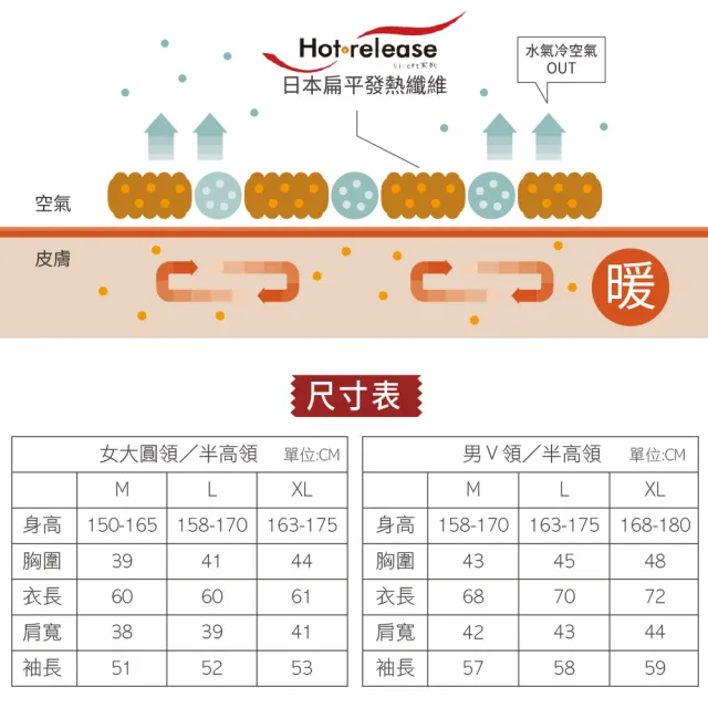 【PEILOU 貝柔】機能吸濕發熱女保暖衣高領-隨機出貨(3入)