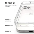 【Ringke】iPhone 12 mini／12 & Pro／Pro Max Fusion 透明背蓋防撞手機殼(Rearth 軍規防摔 保護殼)