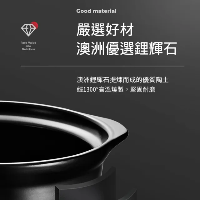 【ASD 愛仕達】聚味系列陶瓷鍋(1.7L)