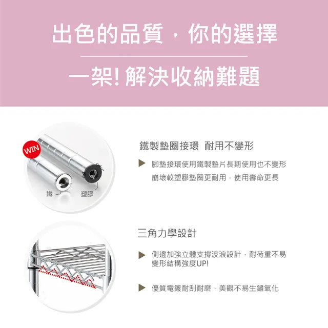 【KIWISH】鐵架MIT輕型鎖管四層置物架90x35x150cm-電鍍銀(鐵架/收納架/層架/置物架/電鍍鉻架/波浪架/貨架)