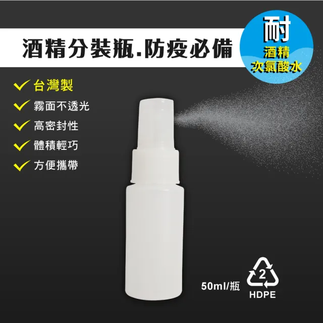 【Traveler】多功能噴瓶-霧白50cc 1入(HDPE瓶/酒精分裝/防疫商品/肺炎防疫/口罩隔離)