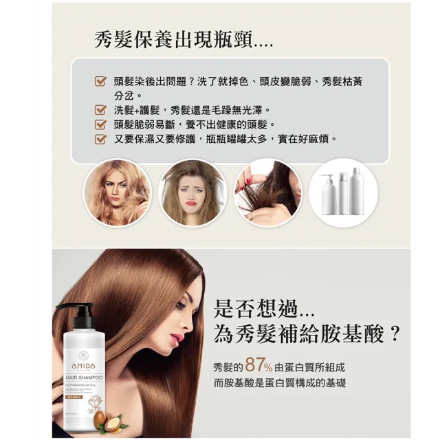 【Amida 蜜拉】柔順王無添加專業胺基酸髮浴-受損髮專用500ml(保濕/無矽靈/強化髮根)