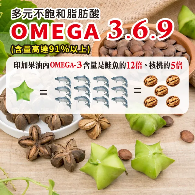 【好朋友】黃金印加果油 光漾植物膠囊30顆x4盒入(含豐富Omega3 6 9 全素可食)