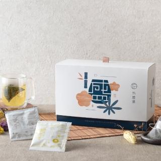 【Funbodhi 方菩提】盛-雙層玻璃對杯 雙層隔熱有柄玻璃杯(玻璃杯禮盒 生日禮物)