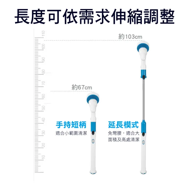 【SingLife】強力電動清潔刷 升級配件包5件組(單配件無主機 雪尼爾拖把布除塵布洗車絨毛拋光掛勾馬桶磁磚)
