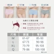 【Clany 可蘭霓】3件組 高腰蕾絲無痕平口舒適M-Q內褲(台灣製.顏色隨機出貨)