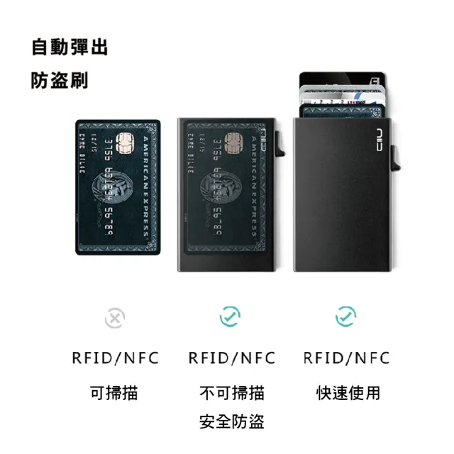 【NIID官方直營】SLIDE2 Vegan Mini Wallet 防盜刷素皮革科技皮夾 黃棕 新年/禮盒/送禮(優質機能包)