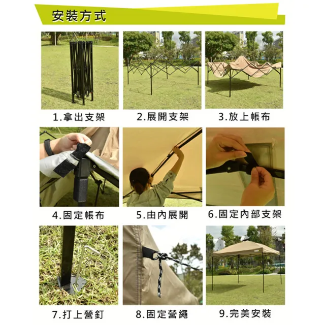 【MOQI】特大炊事帳篷 附收納袋 速搭園遊會停車棚 客廳帳 活動帳快速帳 遮陽棚遮雨棚 彈開帳炊事帳
