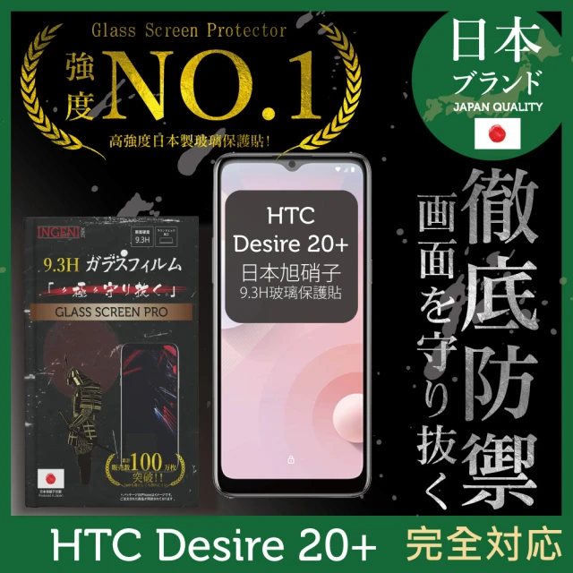 htc手機保護貼