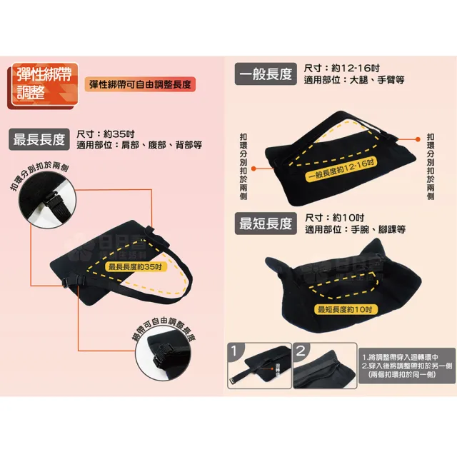 【NorthFox北狐】USB暖暖包(熱敷墊)