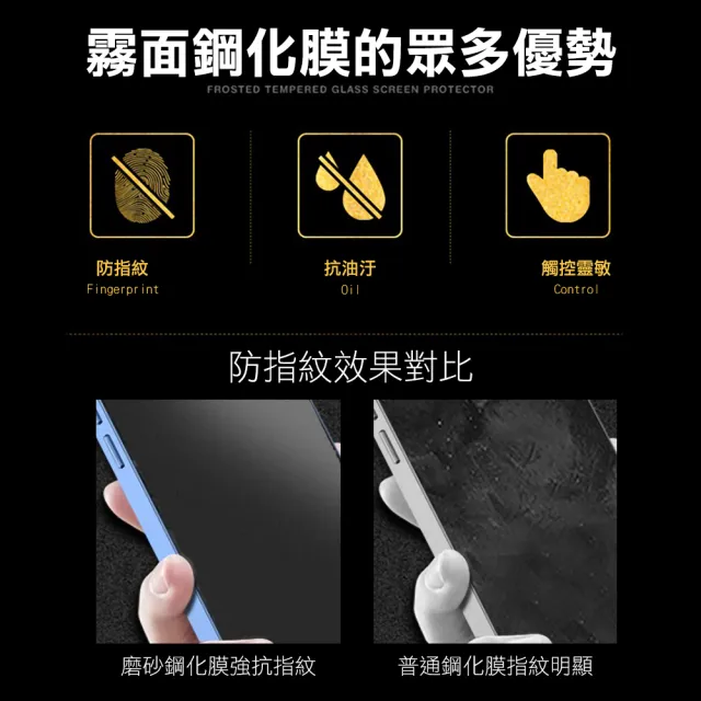 iPhone 12 ProMax 6.7吋 滿版保護貼手機霧面9H玻璃鋼化膜(3入 12PROMAX保護貼12PROMAX鋼化膜)