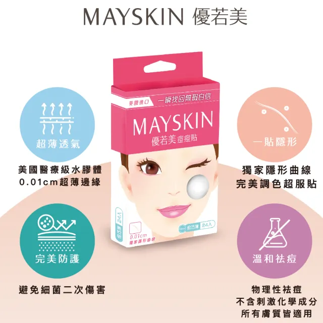 【MAYSKIN優若美】隱形痘痘貼組合(伶巧薄28入*1+薄透型21入*2+吸收型12入*1)