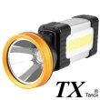 【TX特林】USB充電內建鋰電高強亮探照燈(T-HS80)