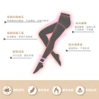 【MI MI LEO】2件組-台灣製加厚保暖褲襪-深灰(全包款 S-加大尺碼)