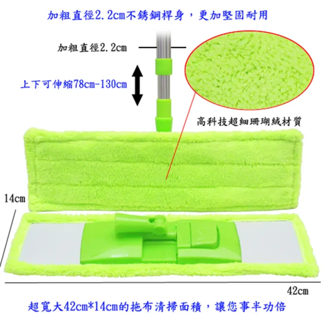 【月陽】加寬型超細珊瑚絨靜電不鏽鋼除塵拖把平板拖把補充拖布(1018B)