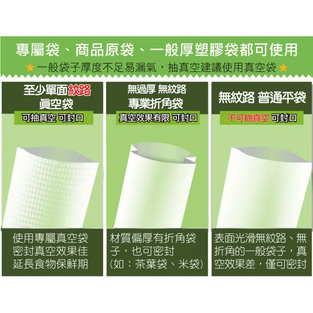 【豪割達人】加厚SGS食品級真空包裝袋50入小號20x25cm(抽真空密封口機食物網紋路袋 收納壓縮保鮮低溫烹調)
