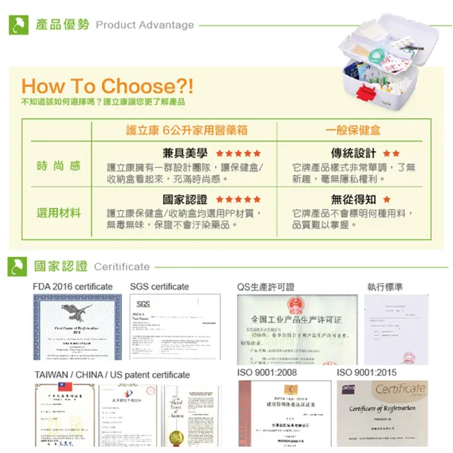 【fullicon】護立康萬用醫藥急救箱/醫藥箱(大-6公升)