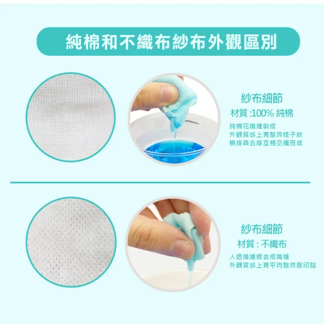 【勤達】醫療級滅菌款共20包/袋-2片/包-4X4吋-12p加厚款Y型缺口紗布塊-B26(純綿紗布傷口敷料)