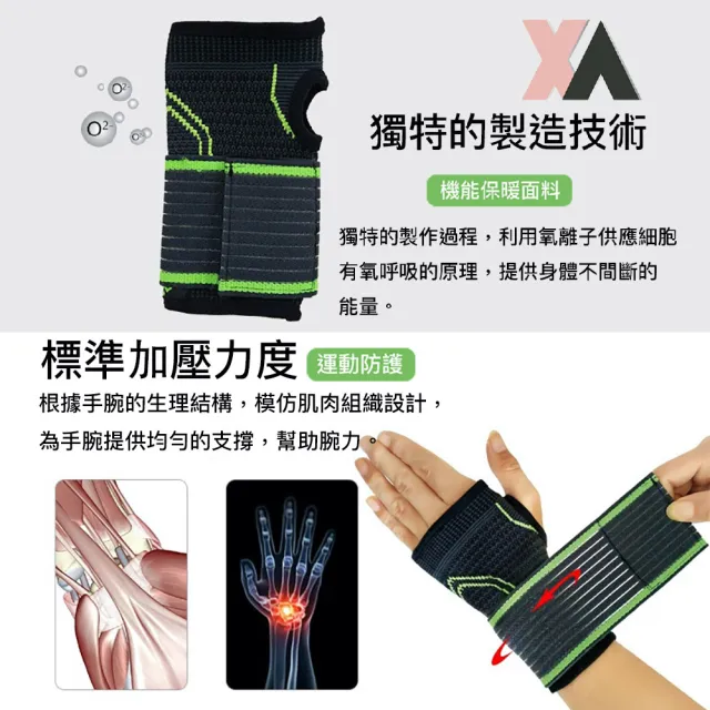 【XA】專業運動掌腕手套S61單支入(運動/防護/腕關節不適/支撐/護腕/健身/排汗/吸濕/加壓/特降)