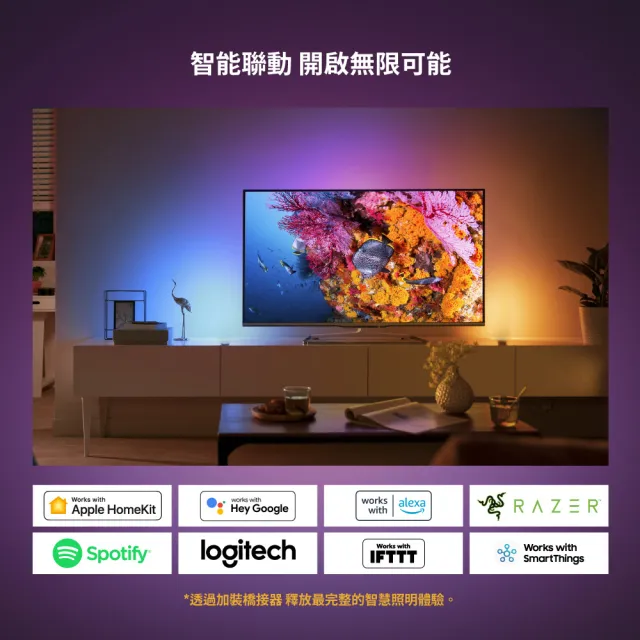 【Philips 飛利浦】Hue 智慧照明 入門套件組 藍牙版燈泡+橋接器(PH002 支援HomeKit/Google系統)