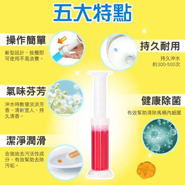 【韓國SINEW】馬桶芳香除臭去汙凝膠花X3盒(新型馬桶清潔劑凝凍/清香去味廁所芳香劑/潔廁消臭清潔凍)