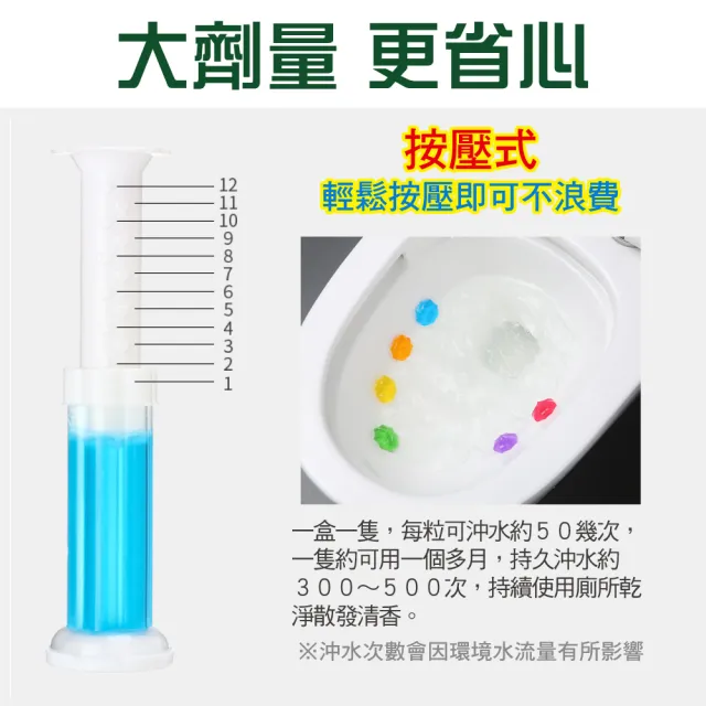 【韓國SINEW】馬桶芳香除臭去汙凝膠花X3盒(新型馬桶清潔劑凝凍/清香去味廁所芳香劑/潔廁消臭清潔凍)
