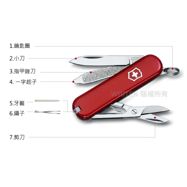 【VICTORINOX 瑞士維氏】Classic SD 7用 瑞士刀(迷彩)